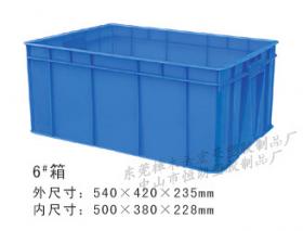 包装材料的演变与未来趋势